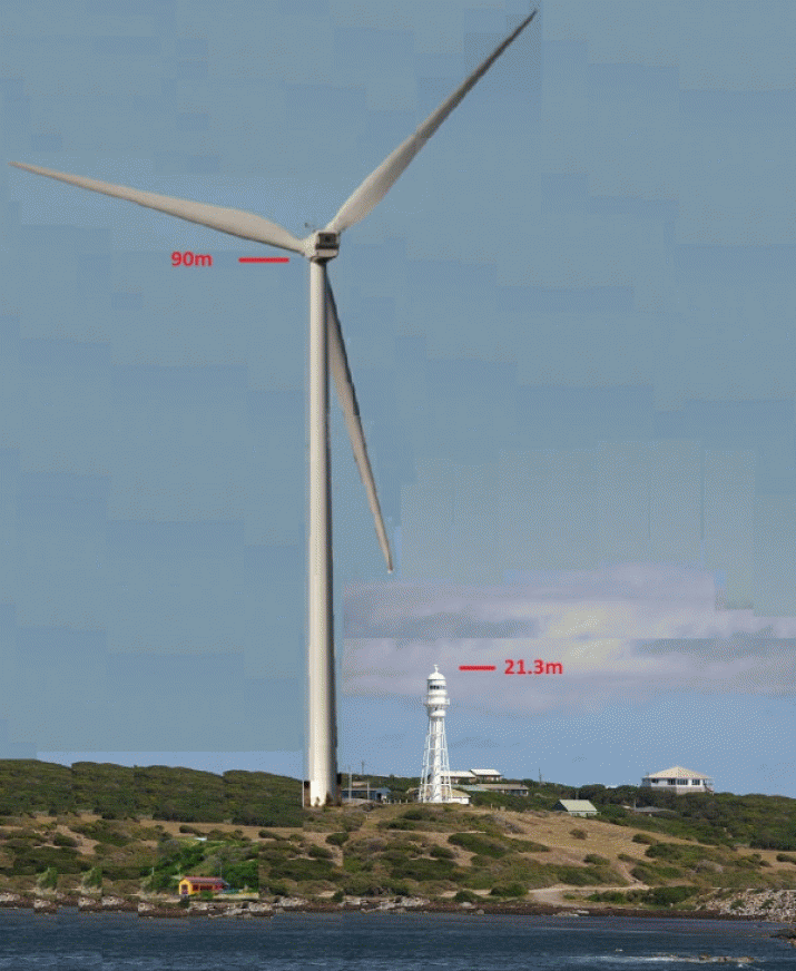 Chinese move in to snap up King Island as a handy little turbine&nbsp;anchor