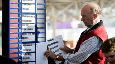 Wrong Bet: Unreliable, Intermittent, Subsidised Wind & Solar Odds-on&nbsp;Losers