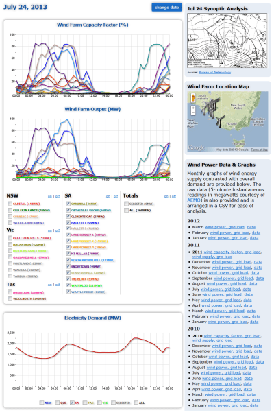 July 24 2013 South Australia