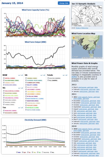 15 January 2014 National