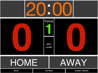 Scoreboard-2
