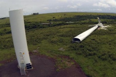 Wind Turbines Totally Suck, When the Wind Really Blows & When It&nbsp;Doesn’t