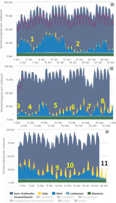 Agora-Mar-20-587x1024
