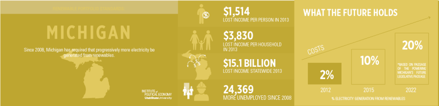 Michigan_Web-Banner1