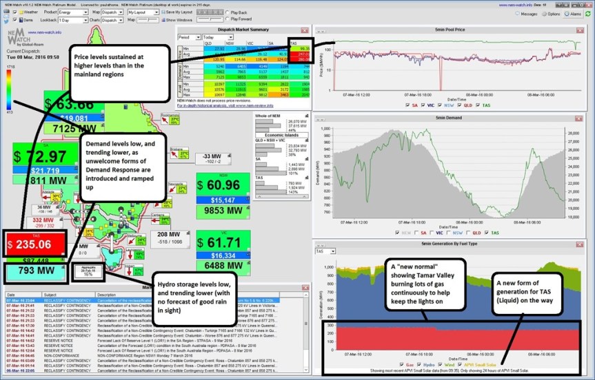 2016-03-08-NEMWatch-Tassie