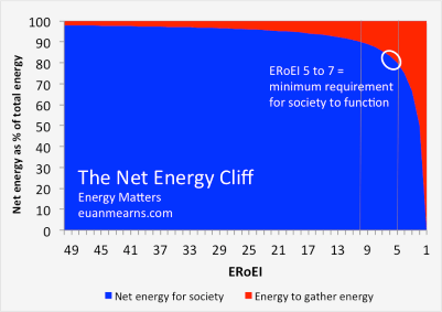 400-01netenerycliff3