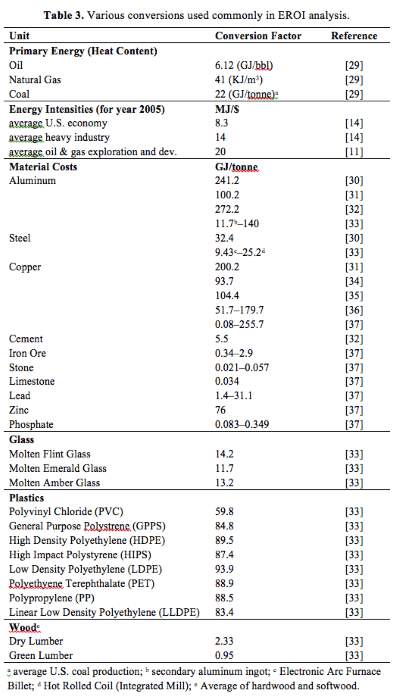 400-03netenerycliff3
