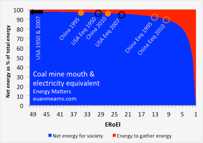 40005 part 2coalcliff