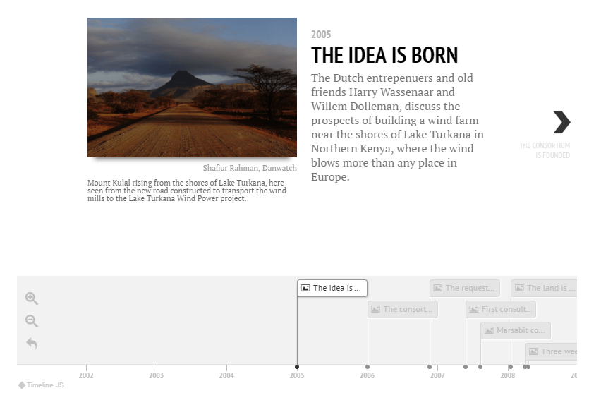 Click to see timeline