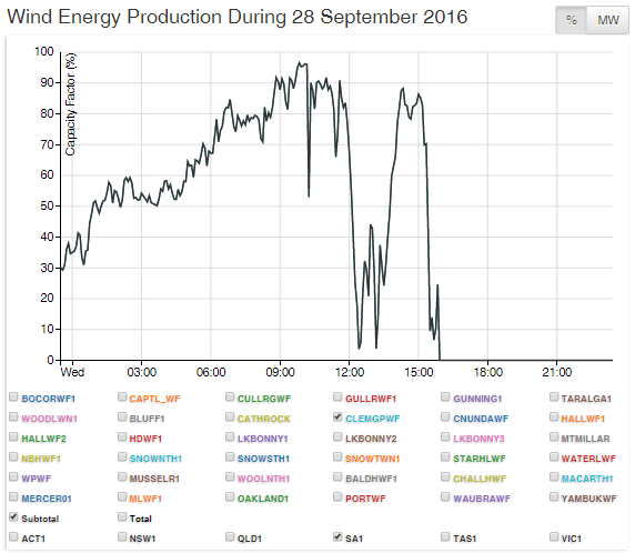 clements-gap-28-9-16