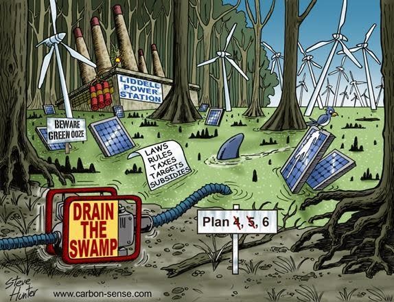 Australia’s RE Debacle Means It’s Time to Drain the Subsidised Wind & Solar&nbsp;Swamp