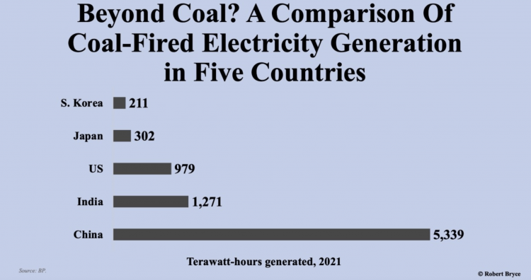 Mission Critical: Coal-Fired Power Central to China & India’s Growing Economic&nbsp;Fortunes
